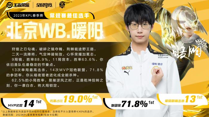 暖阳走出训练室，背影坚毅踏上光明之路，镜与