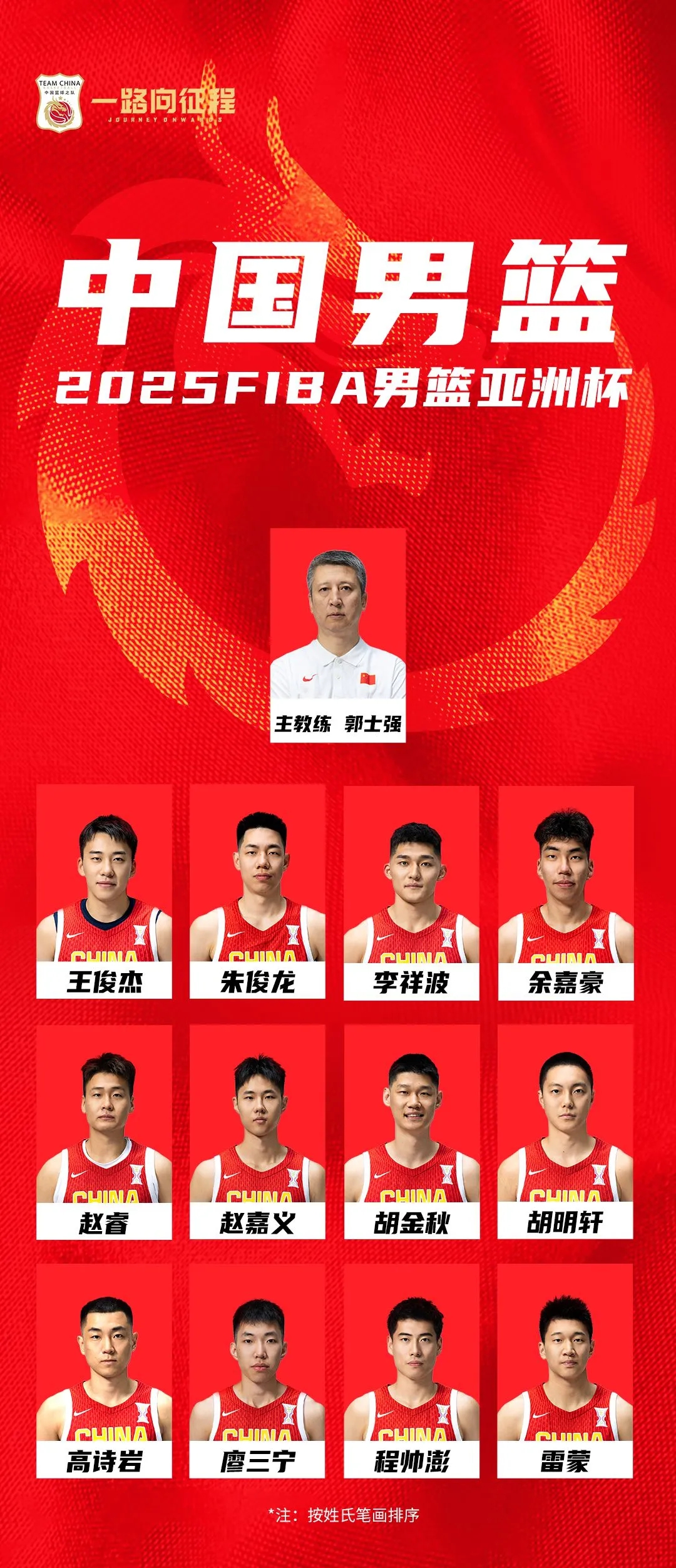 中国男篮亚洲杯首战力克沙特取开门红