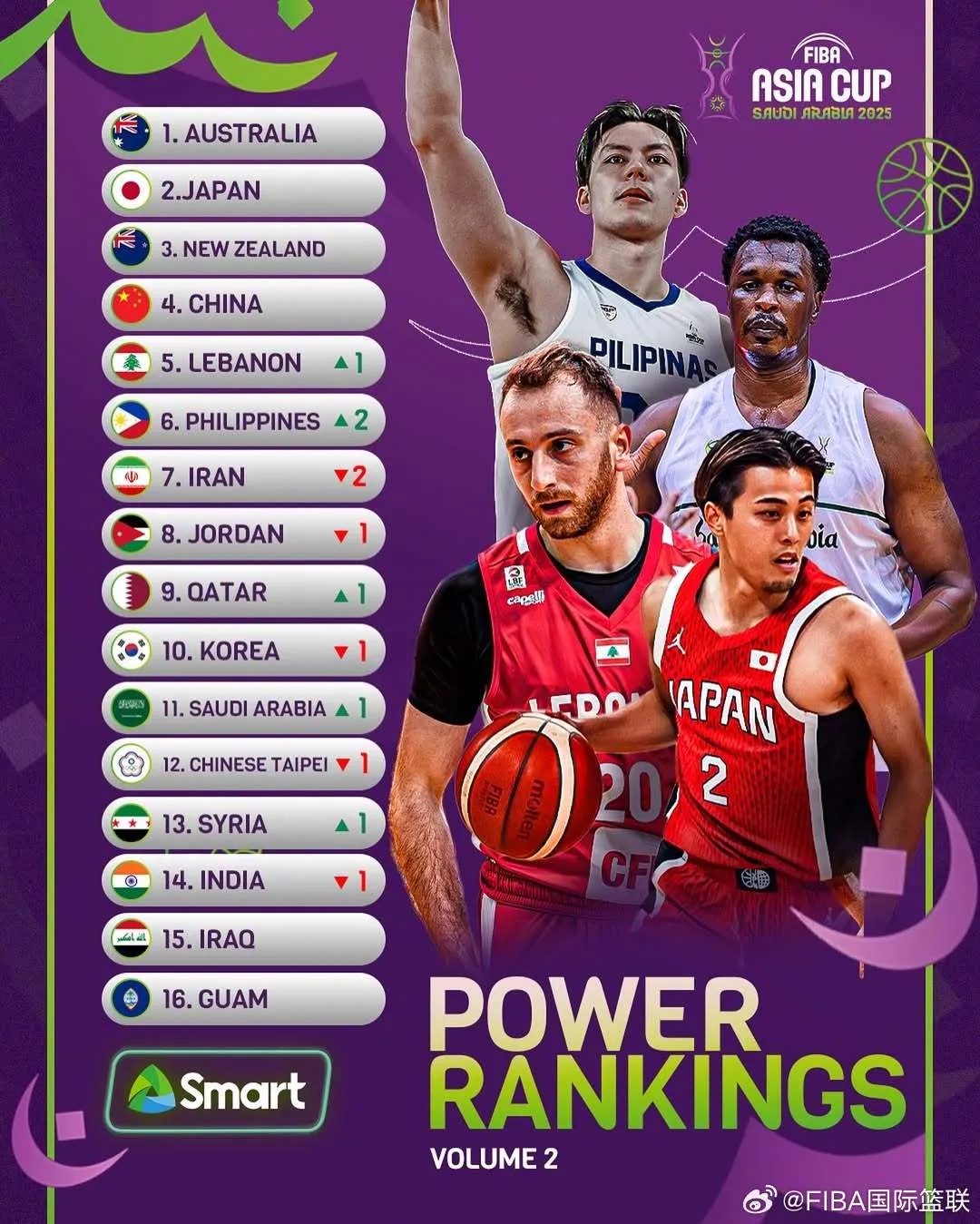 中国男篮亚洲杯首战力克沙特取开门红