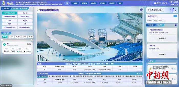 海南气象部门全力保障第六届亚沙会赛事安全
